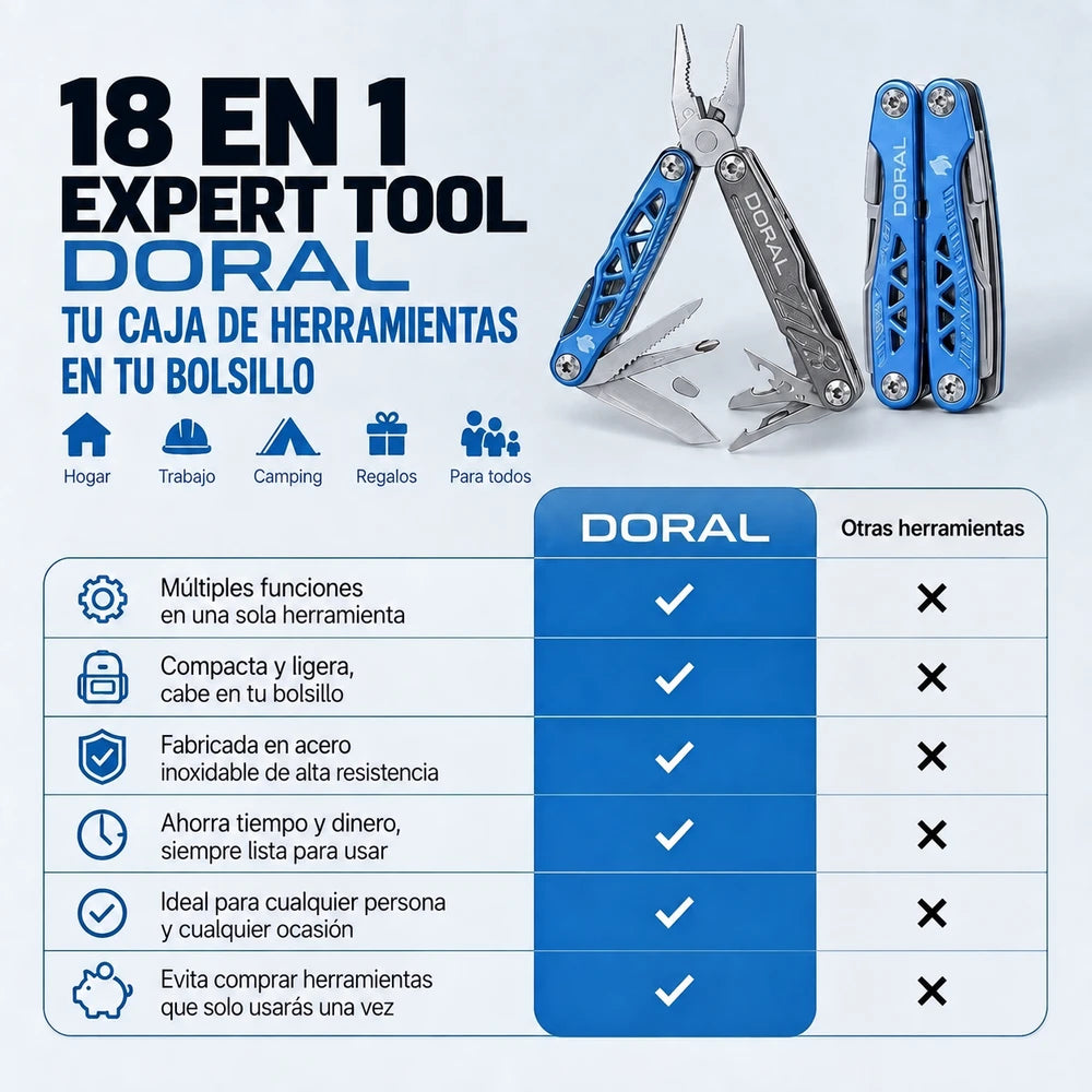 18 EN 1 EXPERT TOOL DORAL