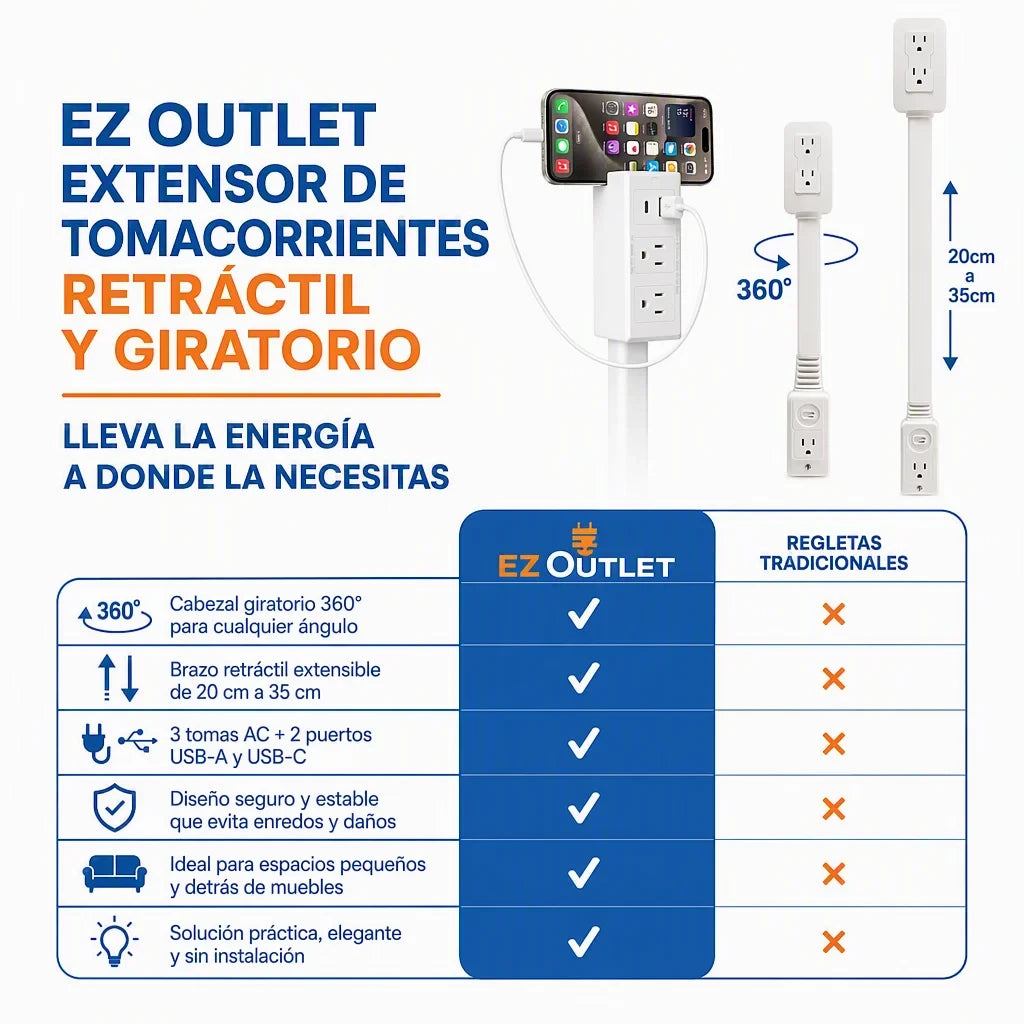 VOLTIX - Expansor de toma